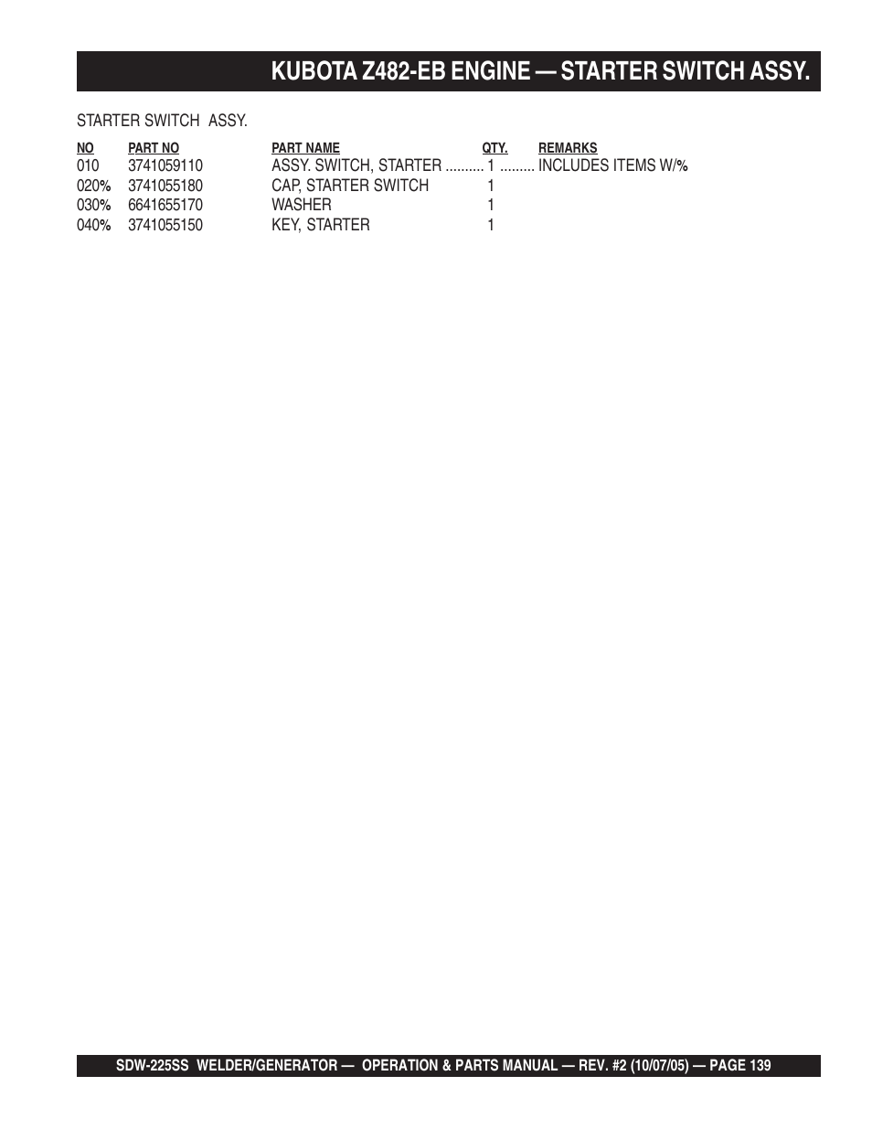 Kubota z482-eb engine — starter switch assy | Multiquip SDW225SS User Manual | Page 139 / 146