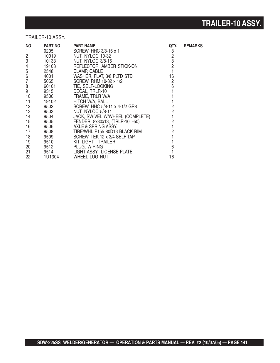 Trailer-10 assy | Multiquip SDW225SS User Manual | Page 141 / 146