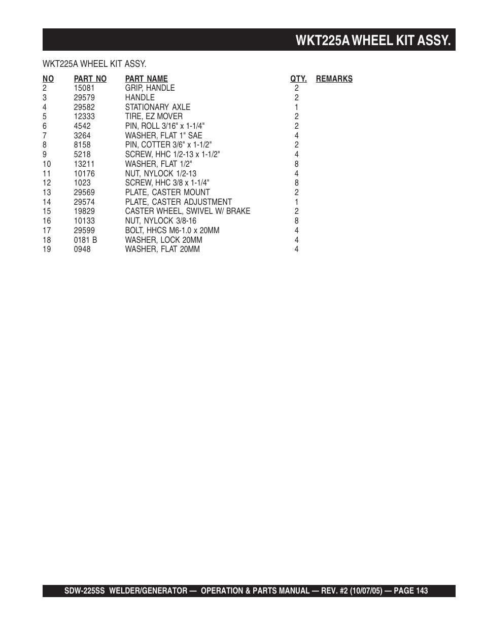 Wkt225a wheel kit assy | Multiquip SDW225SS User Manual | Page 143 / 146