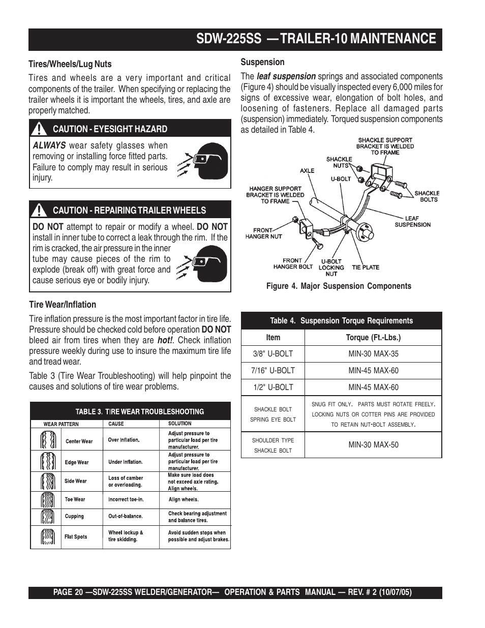 Multiquip SDW225SS User Manual | Page 20 / 146