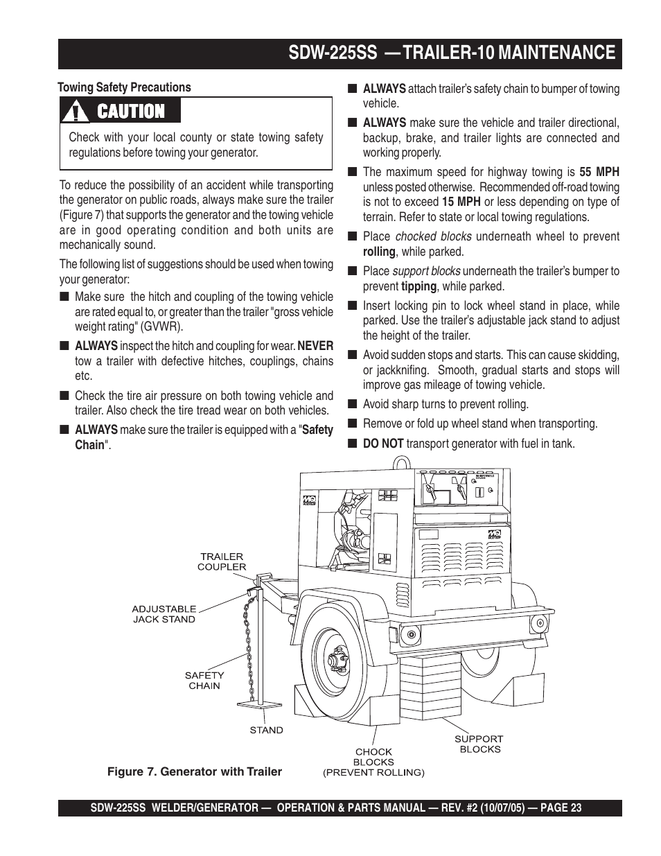 Caution | Multiquip SDW225SS User Manual | Page 23 / 146