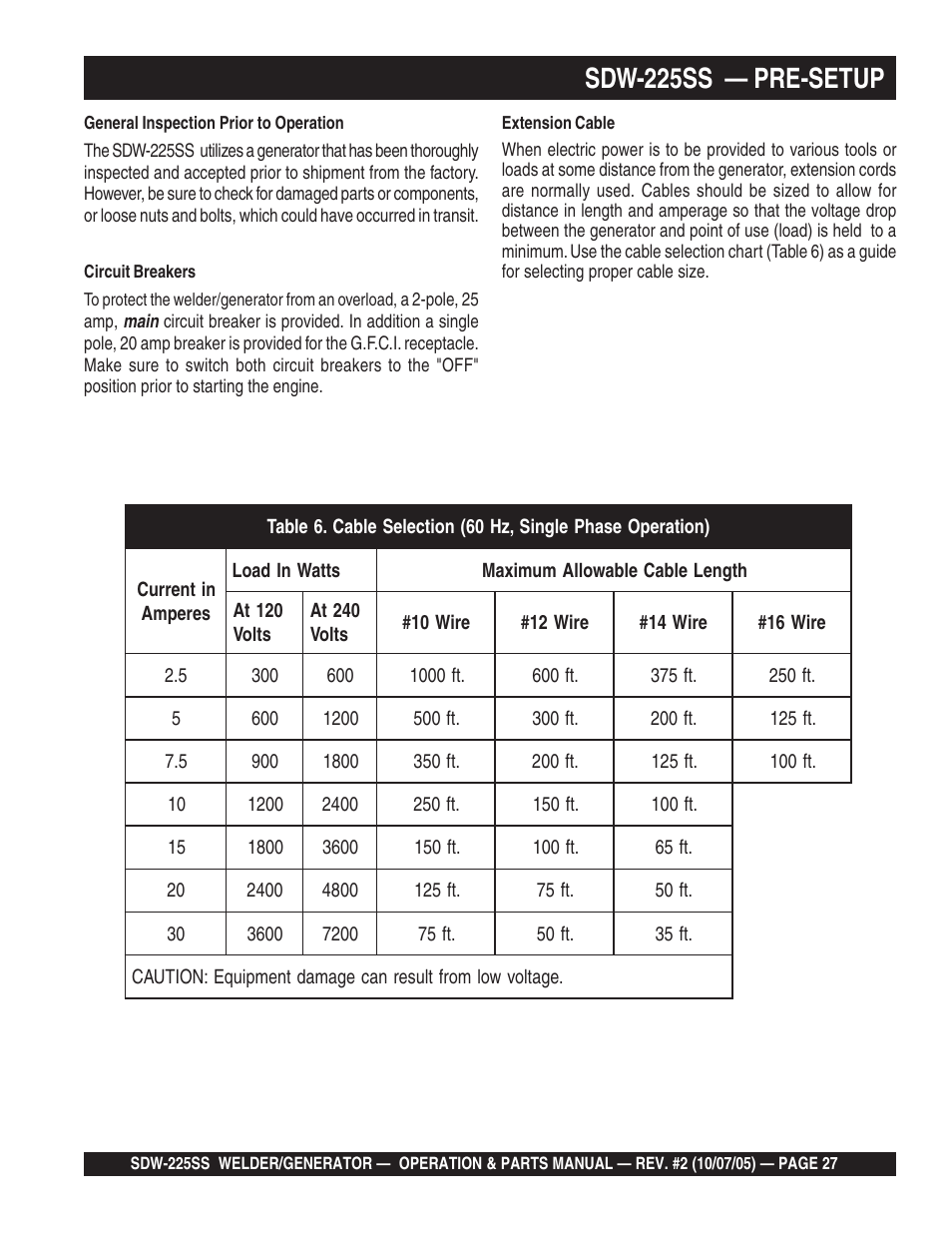 Sdw-225ss — pre-setup | Multiquip SDW225SS User Manual | Page 27 / 146