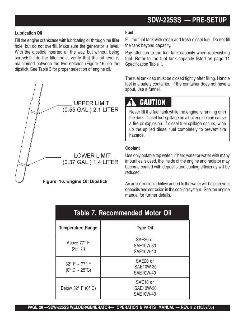 Sdw-225ss — pre-setup, Cauti, Cauti caution | Multiquip SDW225SS User Manual | Page 28 / 146