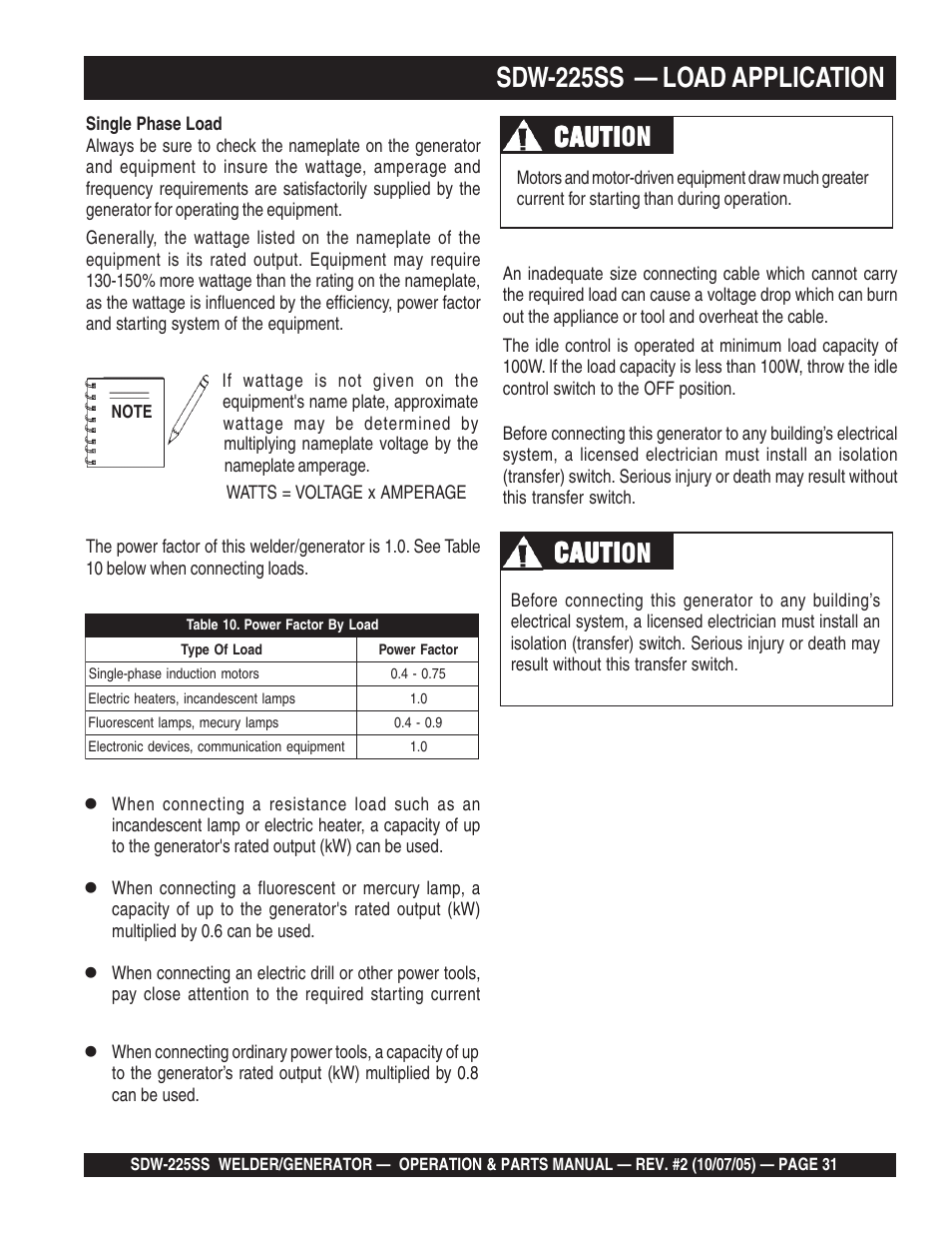 Sdw-225ss — load application, Cauti, Cauti caution | Multiquip SDW225SS User Manual | Page 31 / 146