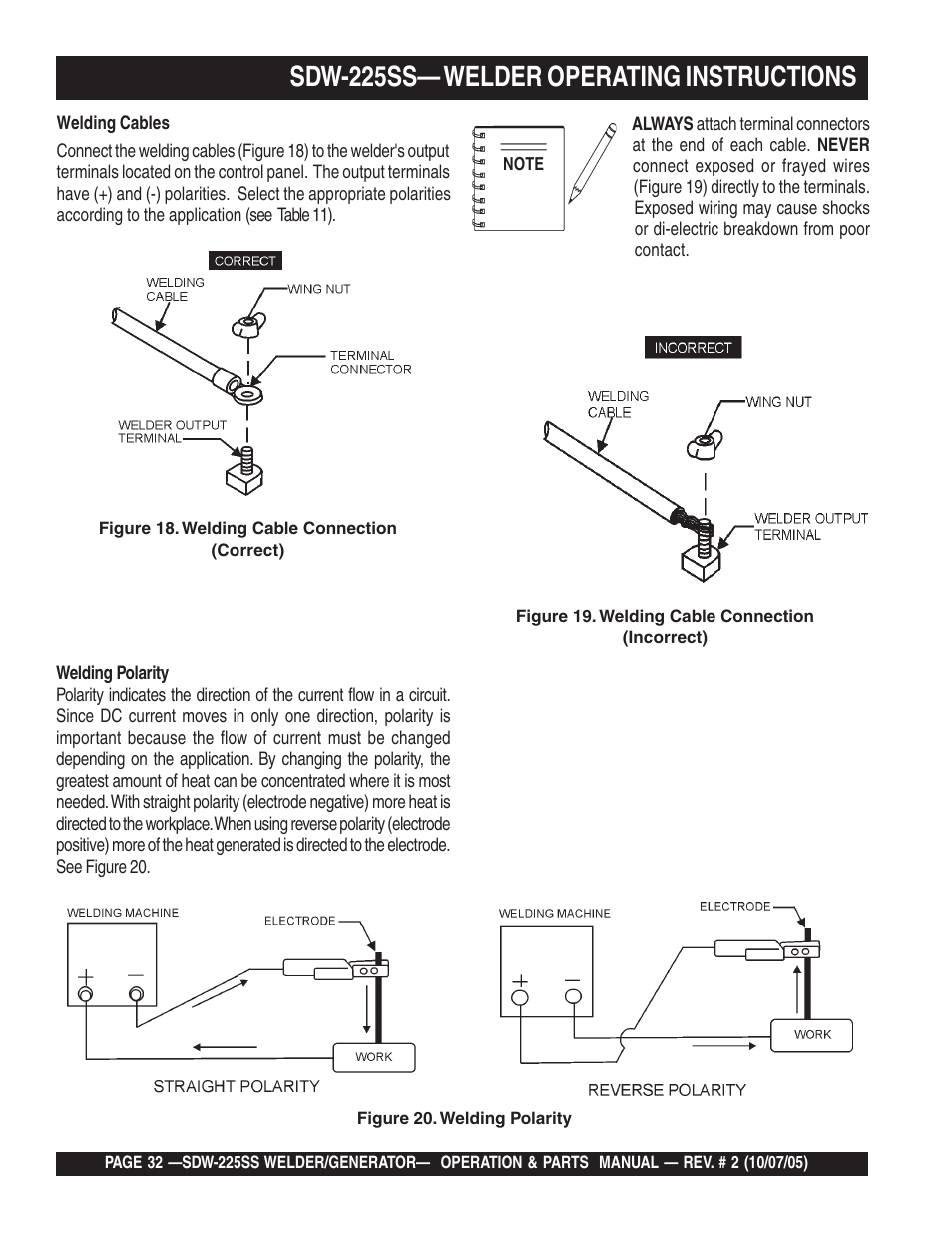 Sdw-225ss— welder operating instructions | Multiquip SDW225SS User Manual | Page 32 / 146