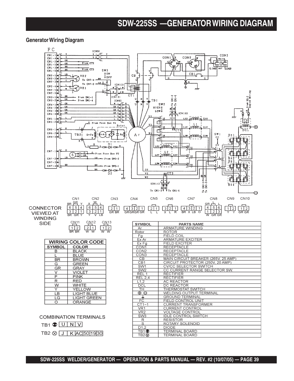 Sdw-225ss —generator wiring diagram | Multiquip SDW225SS User Manual | Page 39 / 146