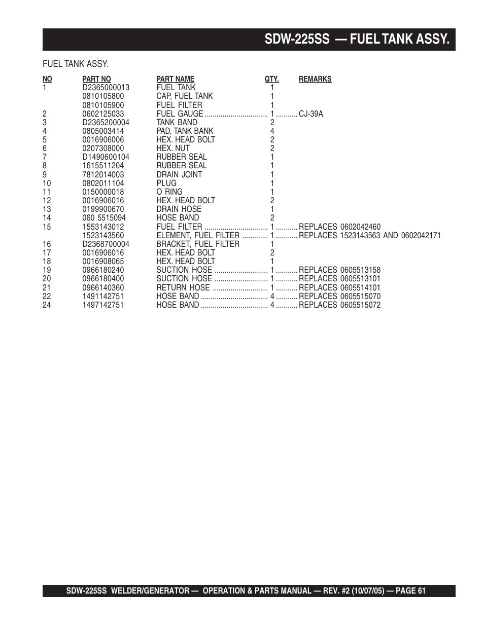 Sdw-225ss — fuel tank assy | Multiquip SDW225SS User Manual | Page 61 / 146