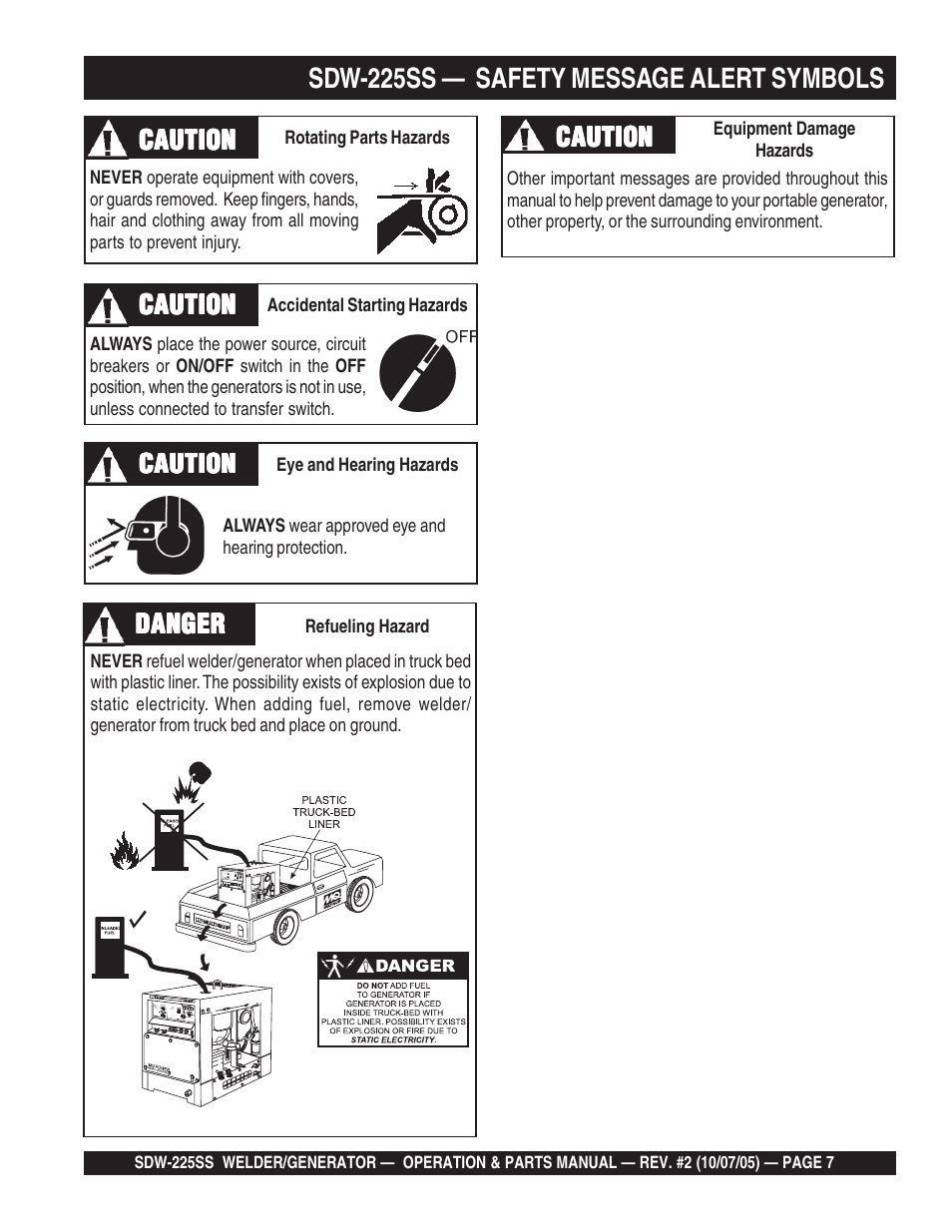 Sdw-225ss — safety message alert symbols | Multiquip SDW225SS User Manual | Page 7 / 146