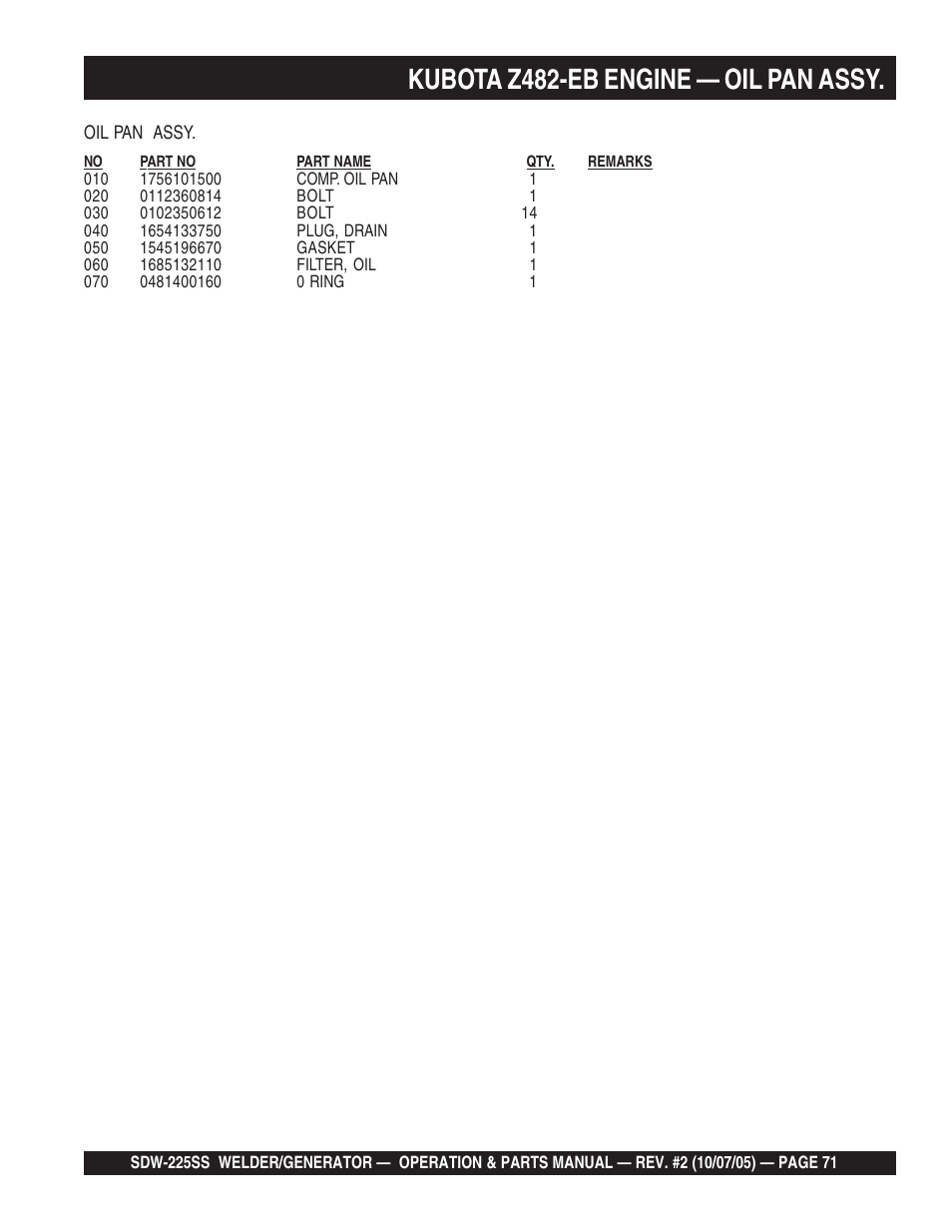 Kubota z482-eb engine — oil pan assy | Multiquip SDW225SS User Manual | Page 71 / 146
