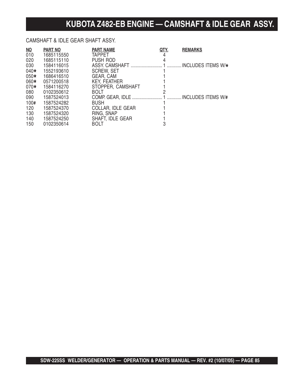 Kubota z482-eb engine — camshaft & idle gear assy | Multiquip SDW225SS User Manual | Page 85 / 146
