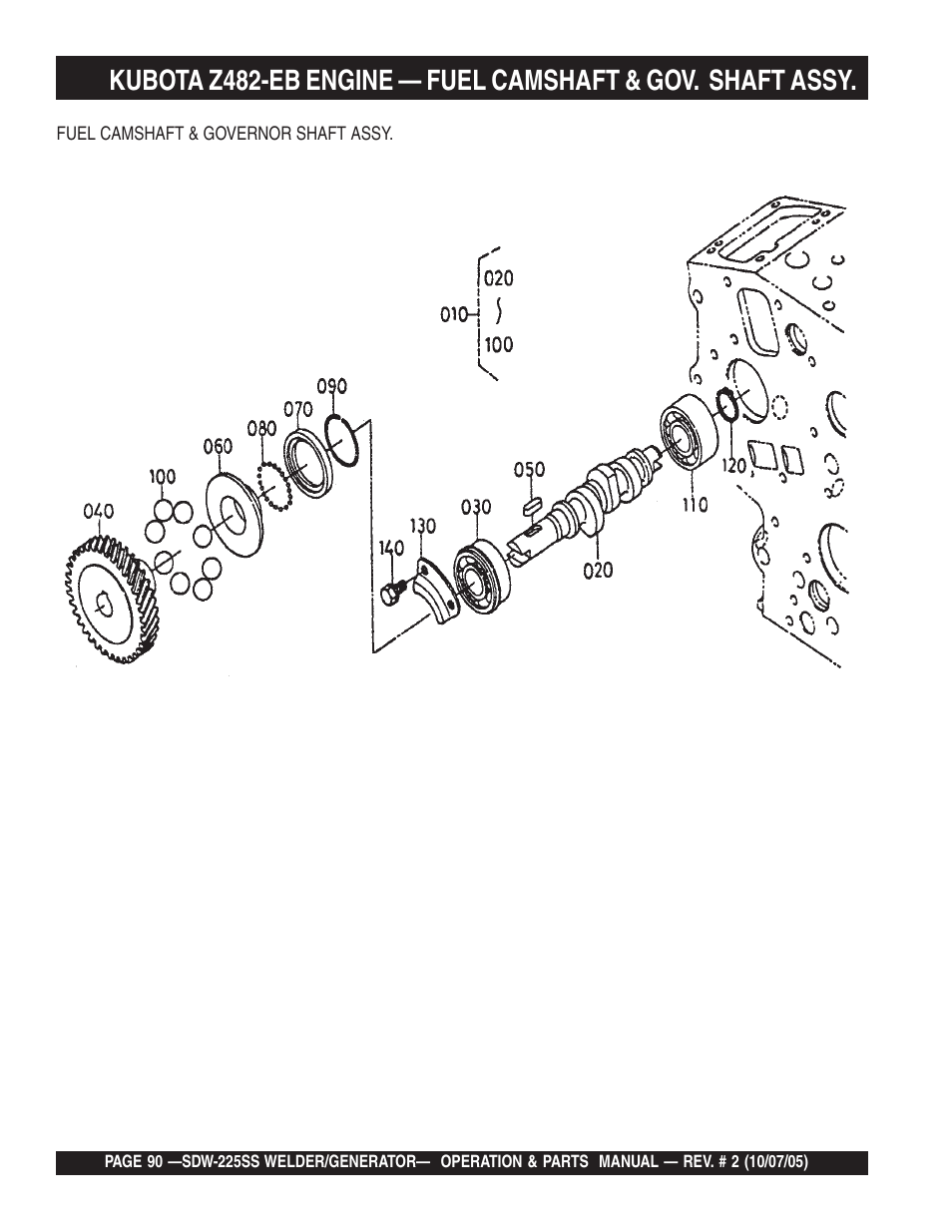 Multiquip SDW225SS User Manual | Page 90 / 146