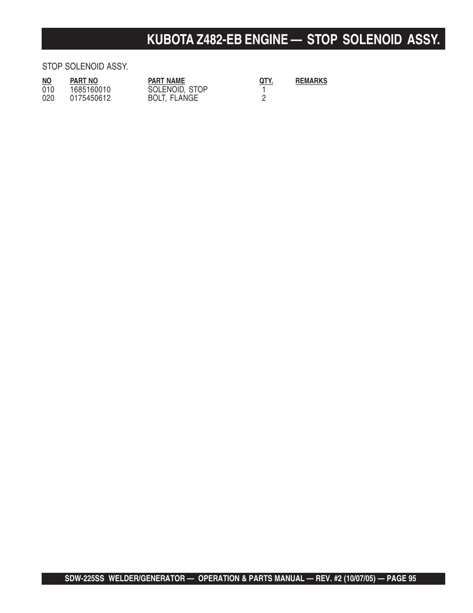Kubota z482-eb engine — stop solenoid assy | Multiquip SDW225SS User Manual | Page 95 / 146