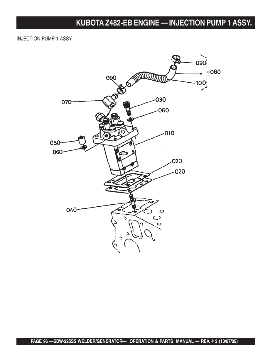 Kubota z482-eb engine — injection pump 1 assy | Multiquip SDW225SS User Manual | Page 96 / 146