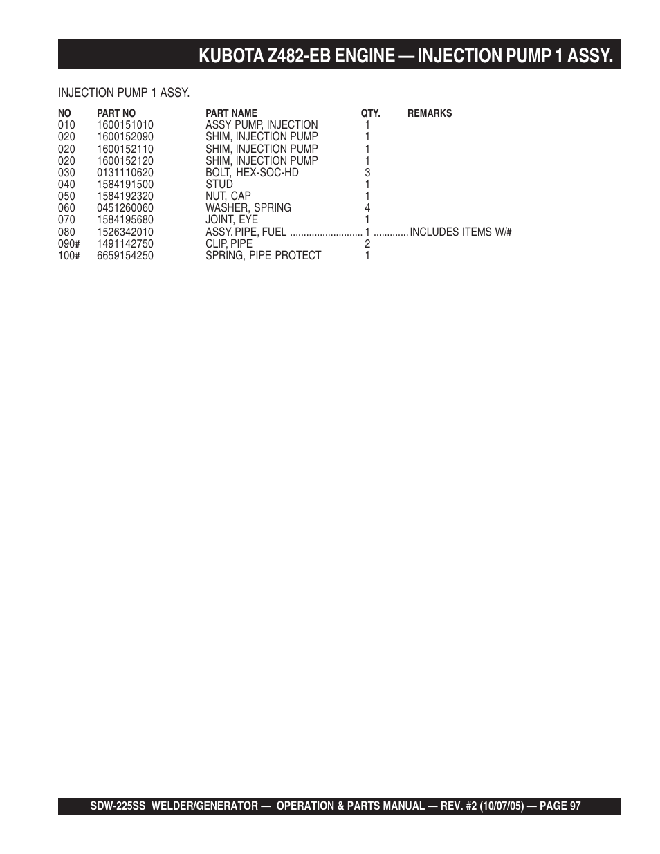 Kubota z482-eb engine — injection pump 1 assy | Multiquip SDW225SS User Manual | Page 97 / 146