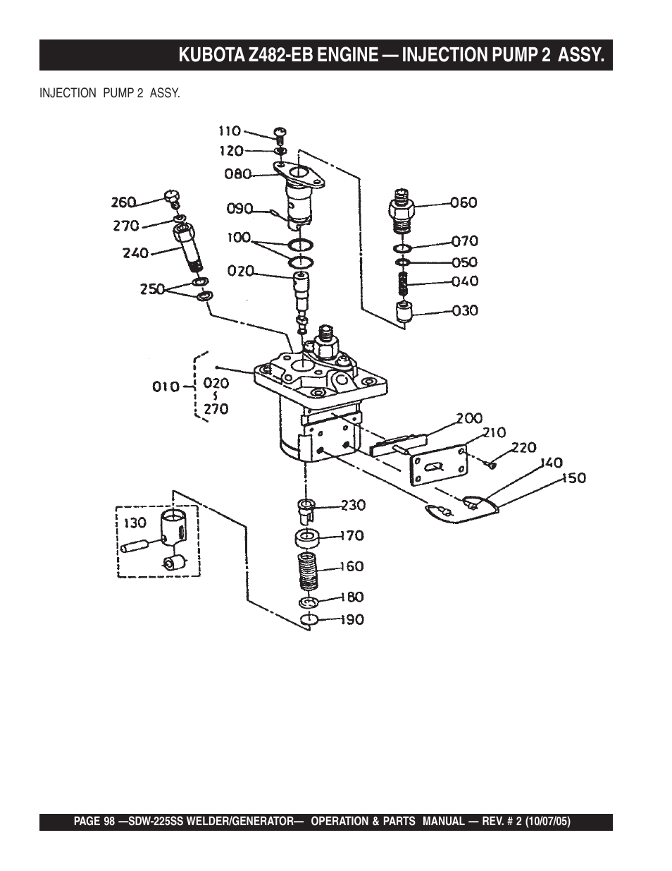 Kubota z482-eb engine — injection pump 2 assy | Multiquip SDW225SS User Manual | Page 98 / 146