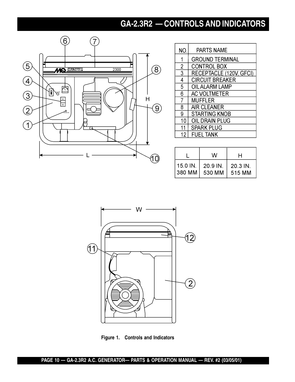 Ga-2.3r2 — controls and indicators | Multiquip GA-2.3R2 User Manual | Page 10 / 54