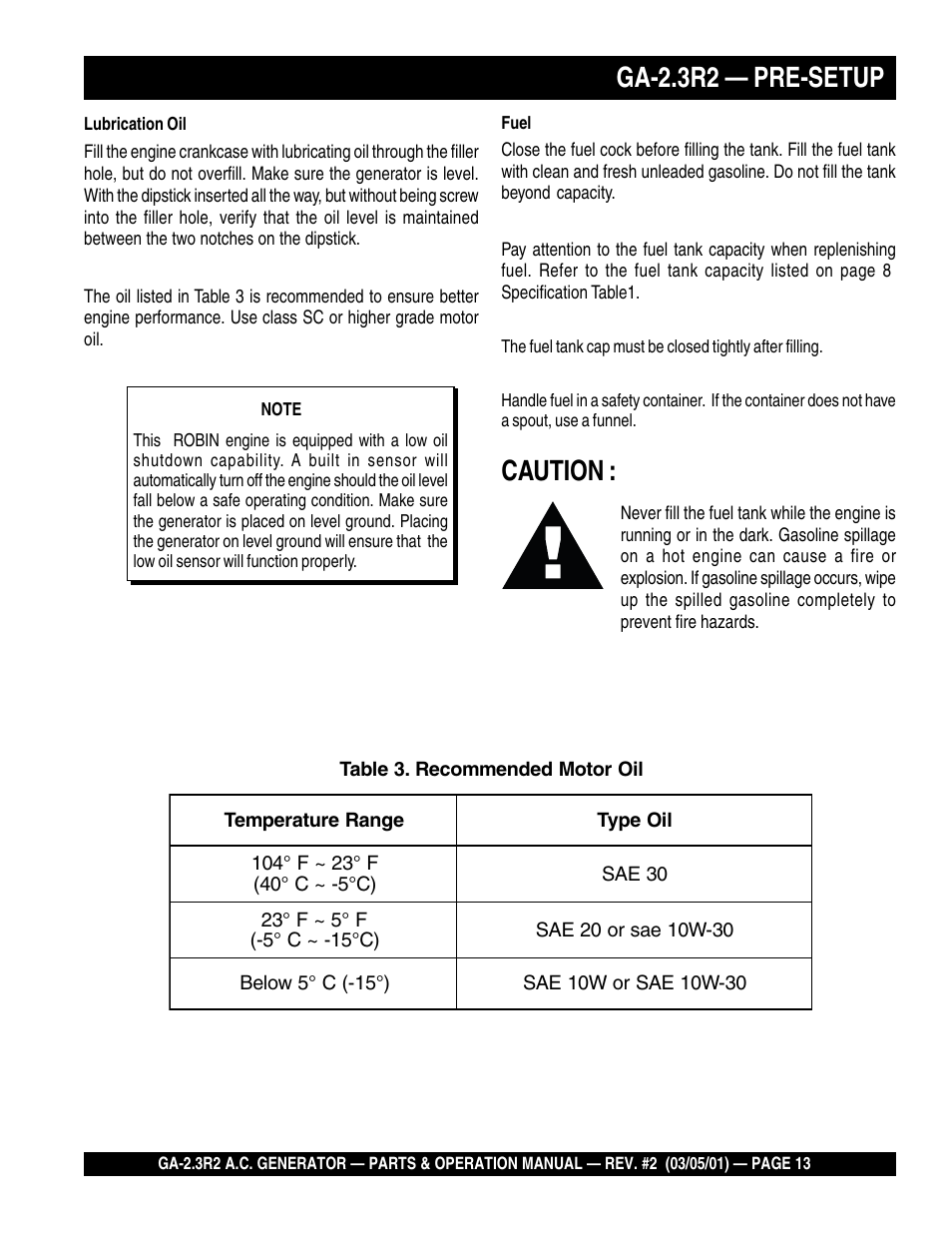 Caution, Ga-2.3r2 — pre-setup | Multiquip GA-2.3R2 User Manual | Page 13 / 54