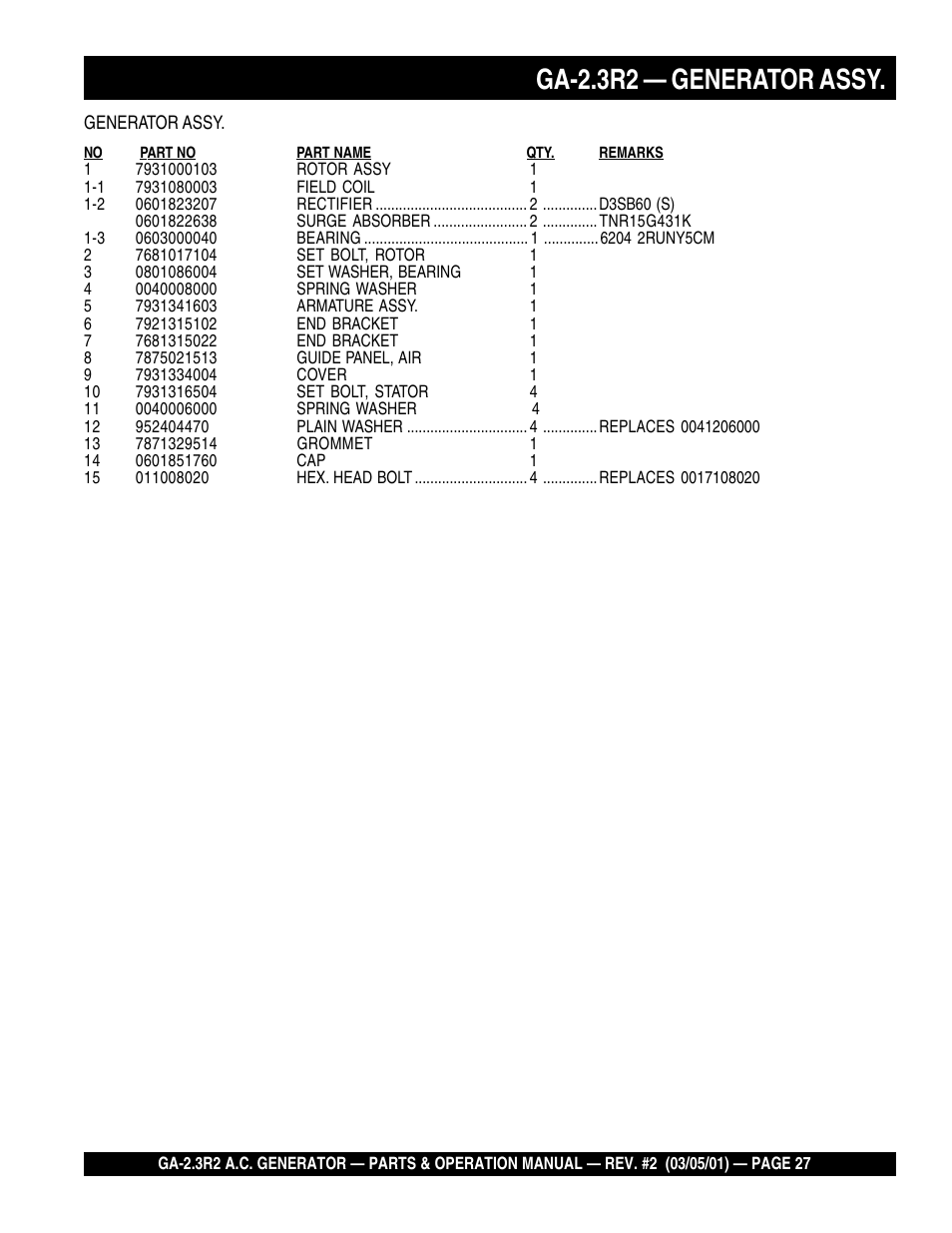 Ga-2.3r2 — generator assy | Multiquip GA-2.3R2 User Manual | Page 27 / 54