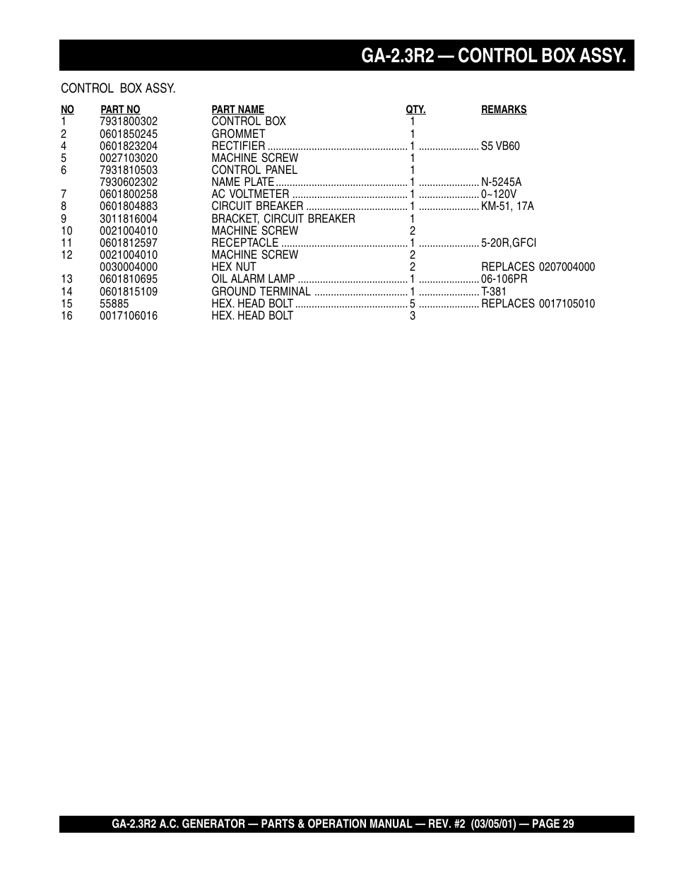 Ga-2.3r2 — control box assy | Multiquip GA-2.3R2 User Manual | Page 29 / 54