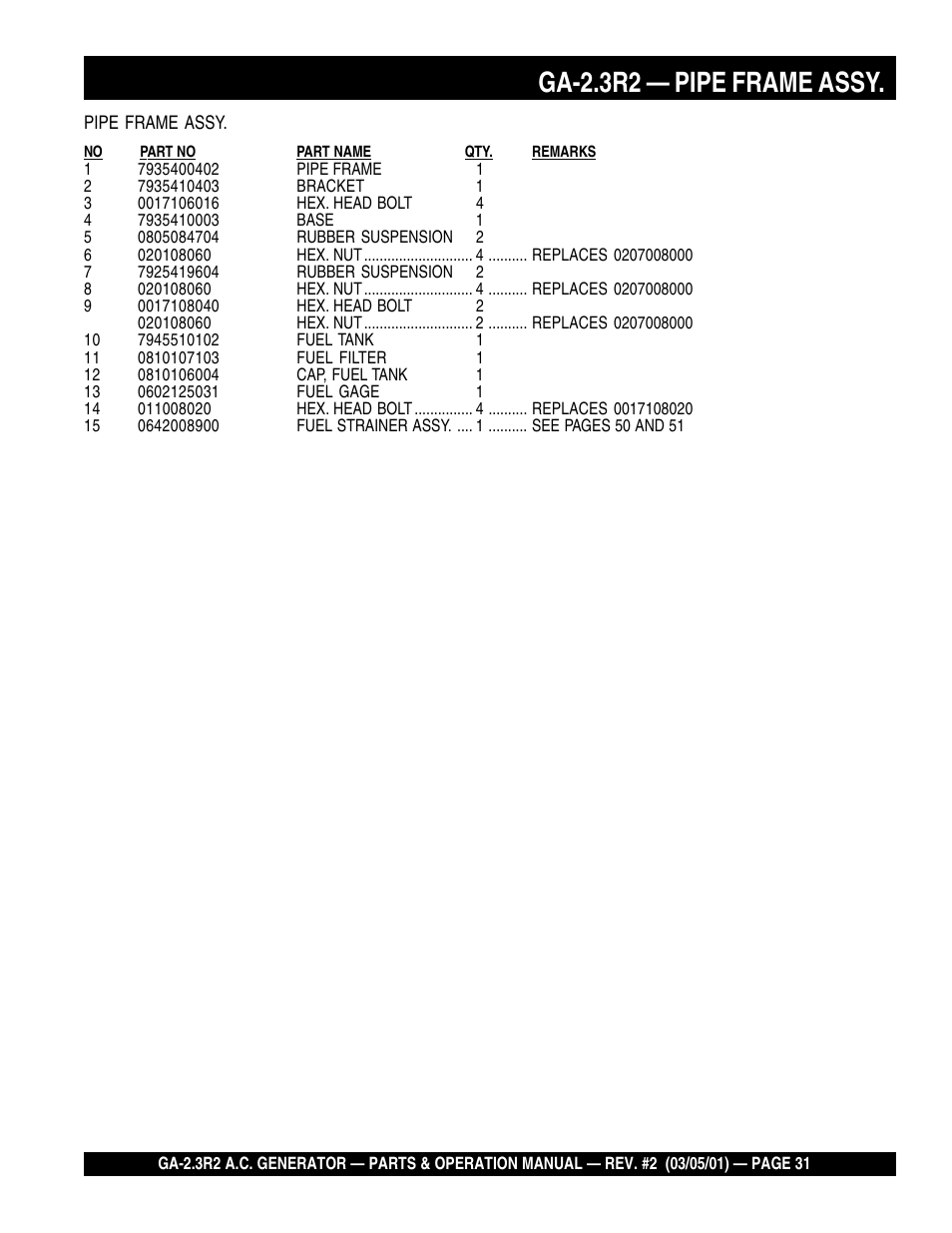 Ga-2.3r2 — pipe frame assy | Multiquip GA-2.3R2 User Manual | Page 31 / 54