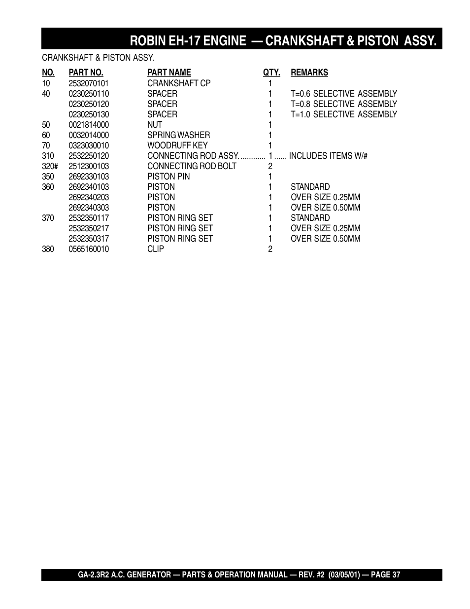 Robin eh-17 engine — crankshaft & piston assy | Multiquip GA-2.3R2 User Manual | Page 37 / 54