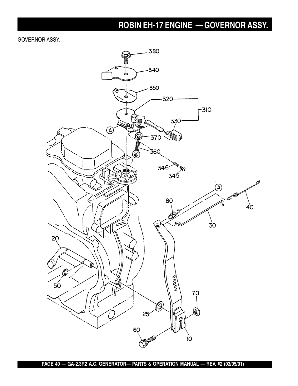 Robin eh-17 engine — governor assy | Multiquip GA-2.3R2 User Manual | Page 40 / 54