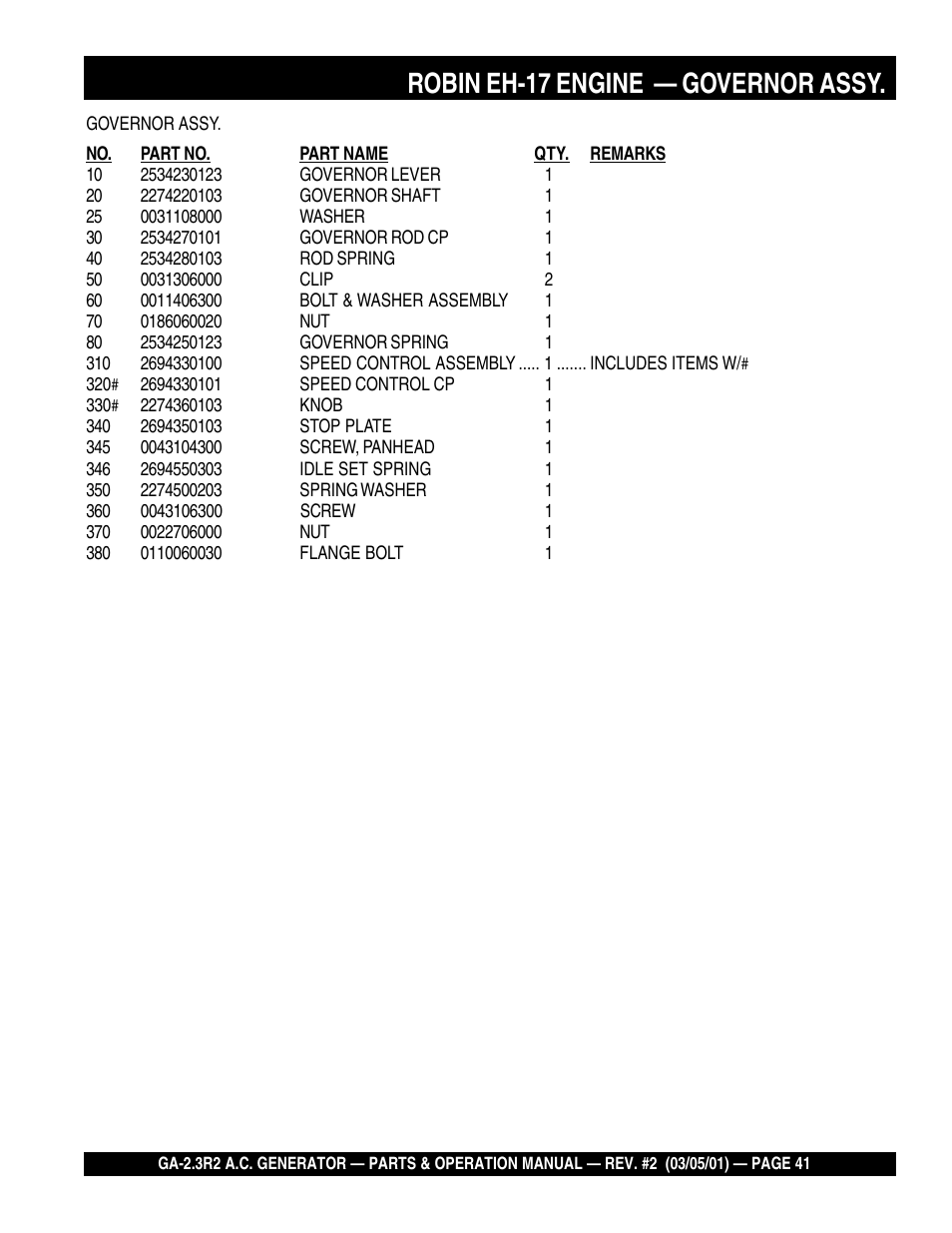 Robin eh-17 engine — governor assy | Multiquip GA-2.3R2 User Manual | Page 41 / 54