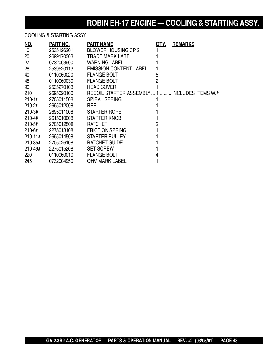 Robin eh-17 engine — cooling & starting assy | Multiquip GA-2.3R2 User Manual | Page 43 / 54