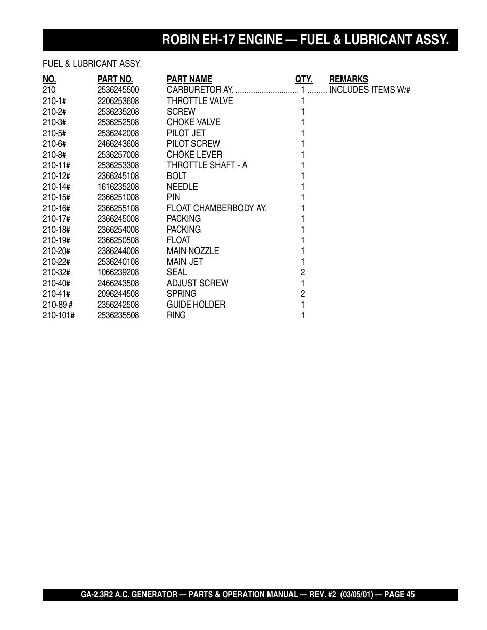 Robin eh-17 engine — fuel & lubricant assy | Multiquip GA-2.3R2 User Manual | Page 45 / 54