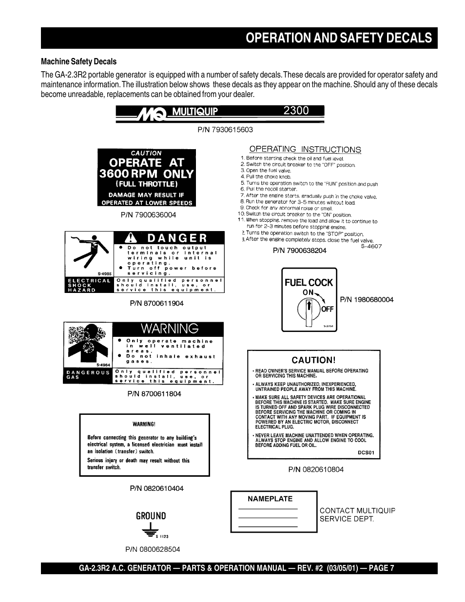 Operation and safety decals | Multiquip GA-2.3R2 User Manual | Page 7 / 54