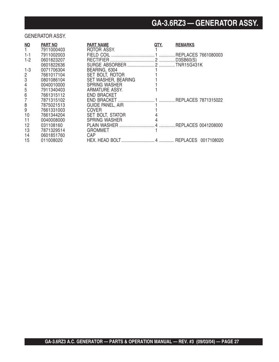 Ga-3.6rz3 — generator assy | Multiquip GA-3.6RZ3 User Manual | Page 27 / 52