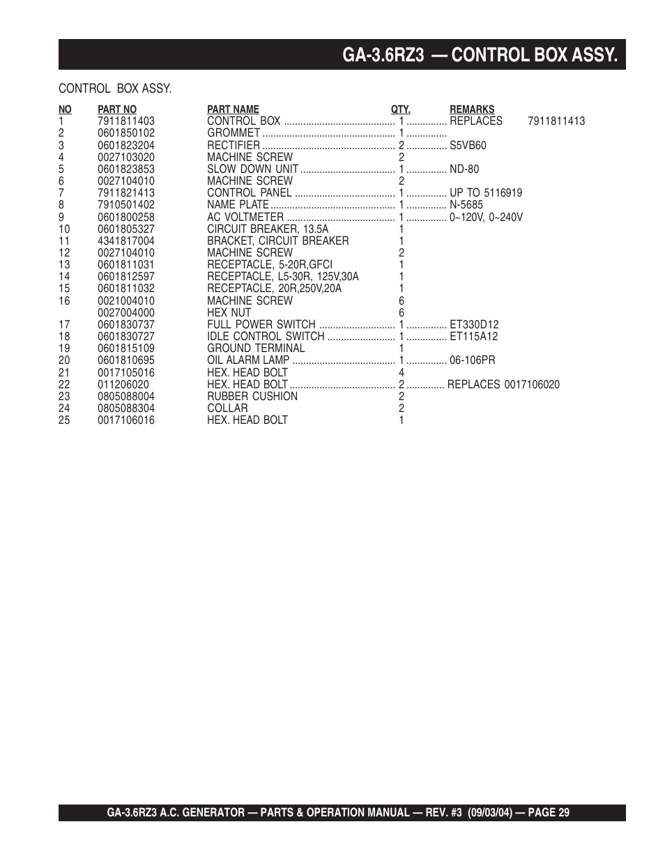 Ga-3.6rz3 — control box assy | Multiquip GA-3.6RZ3 User Manual | Page 29 / 52