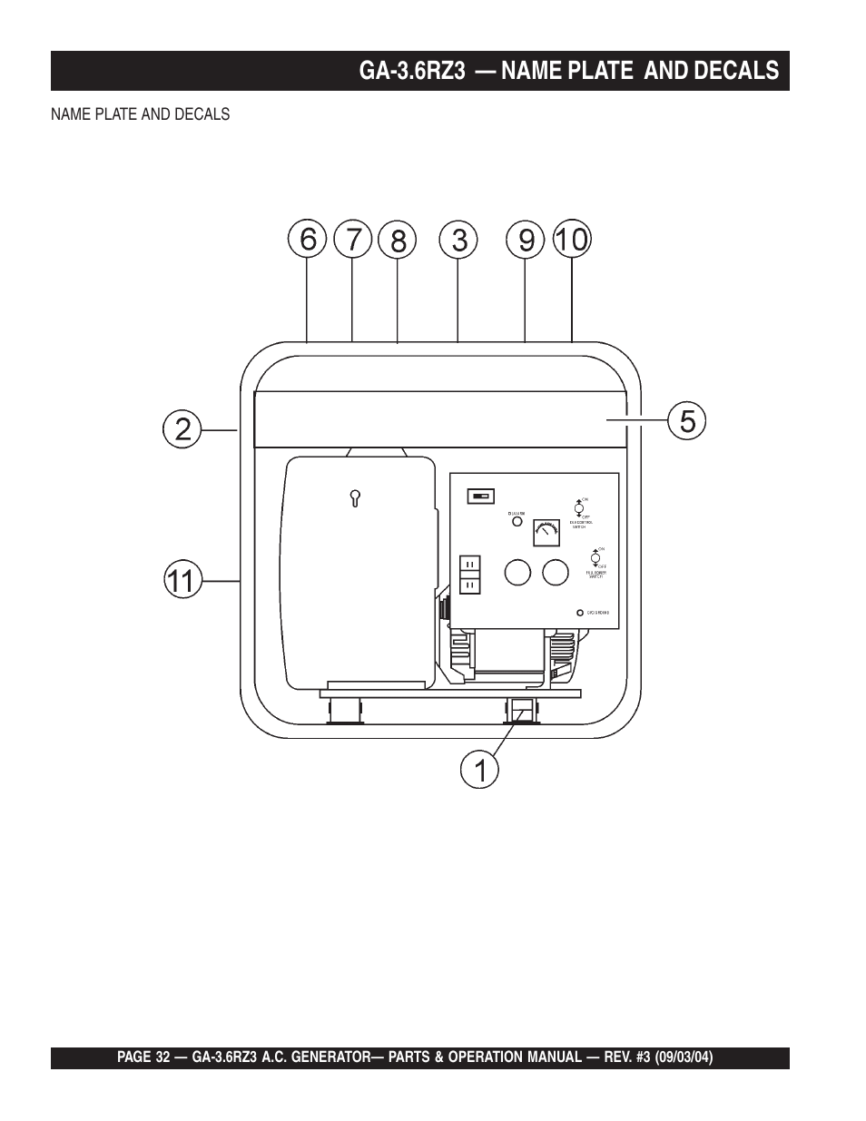 Ga-3.6rz3 — name plate and decals | Multiquip GA-3.6RZ3 User Manual | Page 32 / 52