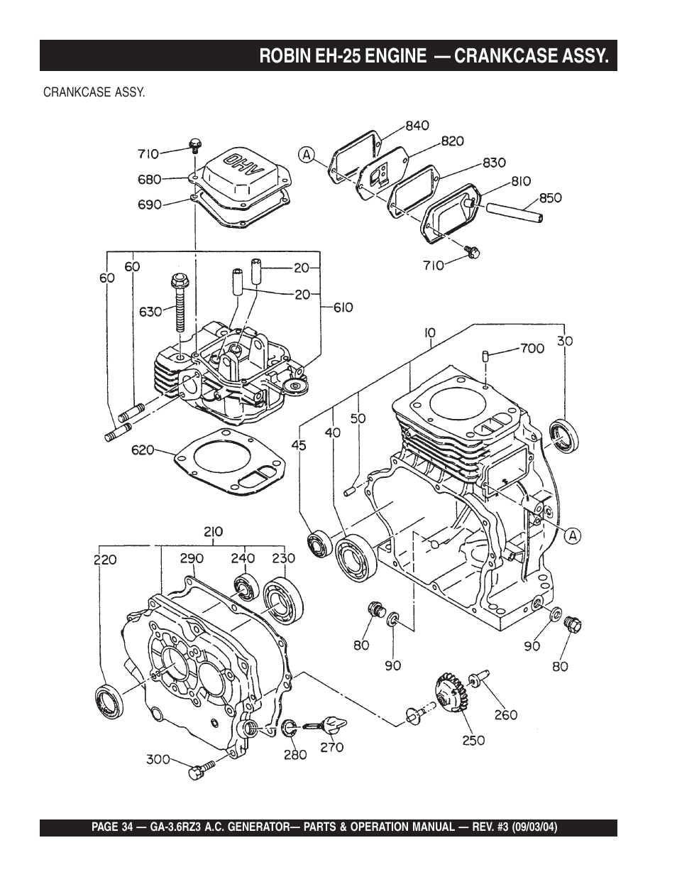 Robin gx240k1 engine — cylinder head, Robin eh-25 engine — crankcase assy | Multiquip GA-3.6RZ3 User Manual | Page 34 / 52