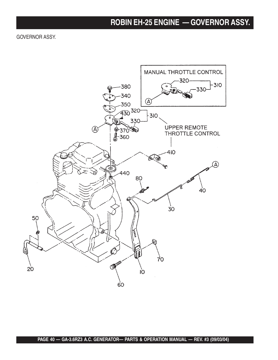 Robin eh-25 engine — governor assy | Multiquip GA-3.6RZ3 User Manual | Page 40 / 52