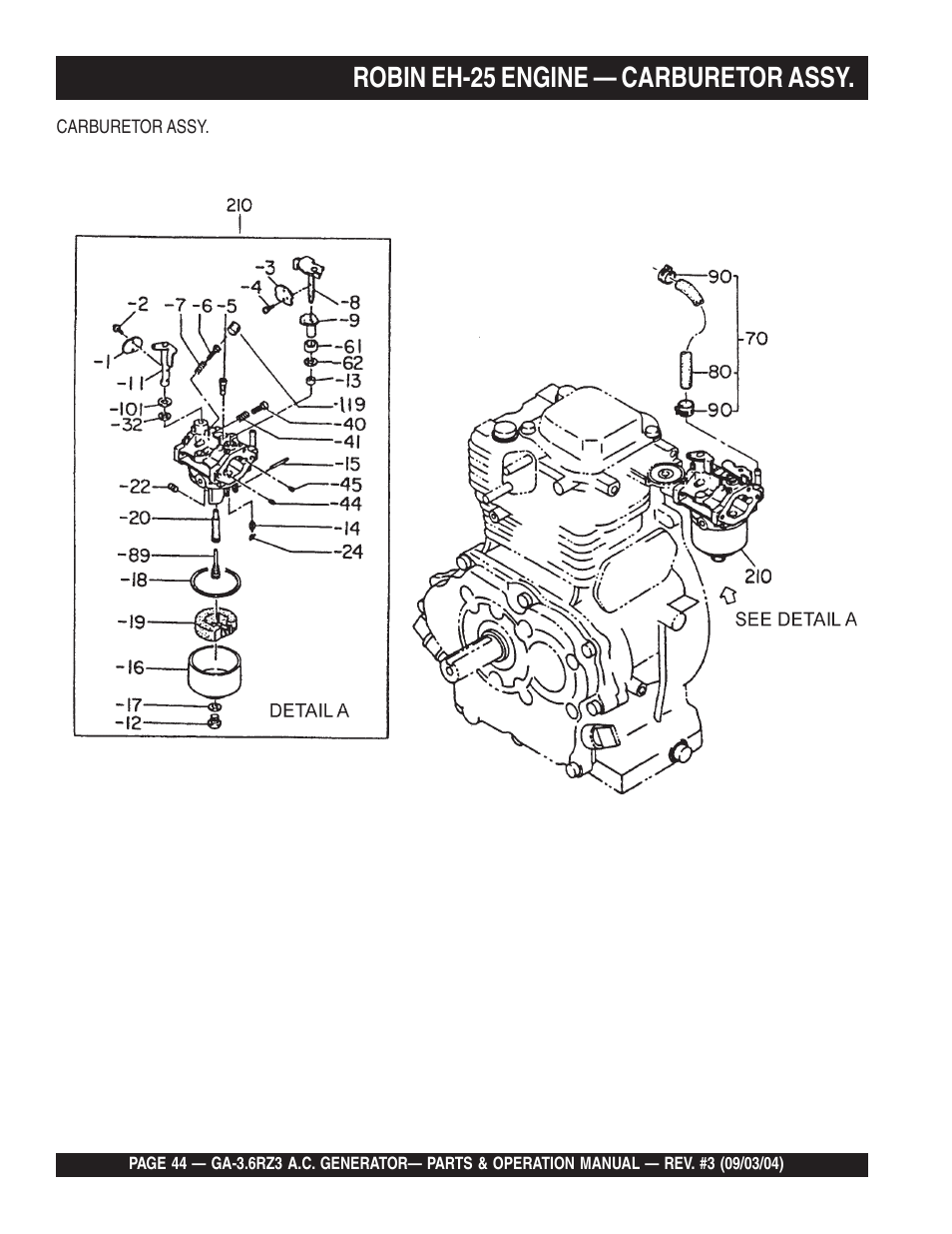 Robin eh-25 engine — carburetor assy | Multiquip GA-3.6RZ3 User Manual | Page 44 / 52