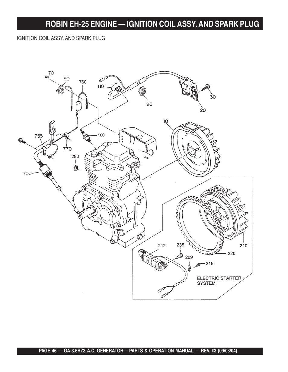 Multiquip GA-3.6RZ3 User Manual | Page 46 / 52