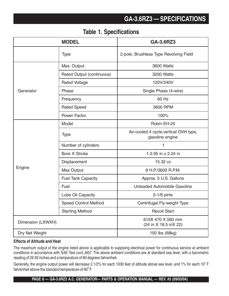 Ga-3.6rz3 — specifications | Multiquip GA-3.6RZ3 User Manual | Page 8 / 52