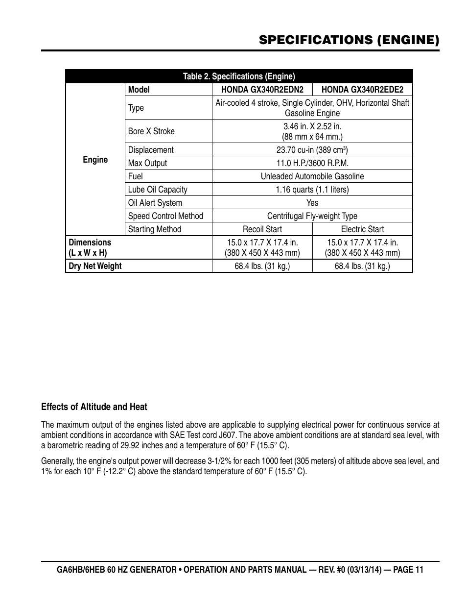 Specifications (engine) | Multiquip GA-6HEB User Manual | Page 11 / 86