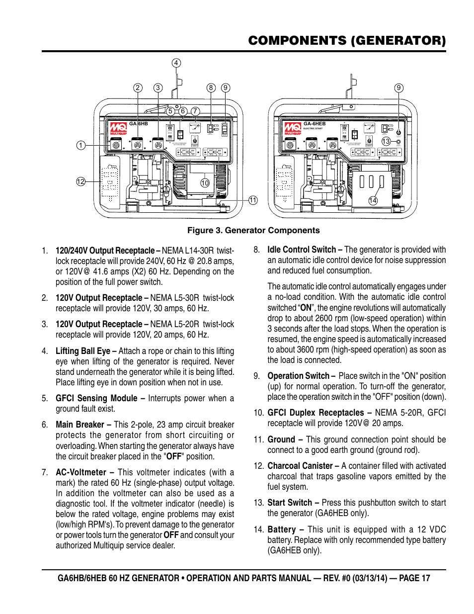 Components (generator), Figure 3. generator components | Multiquip GA-6HEB User Manual | Page 17 / 86