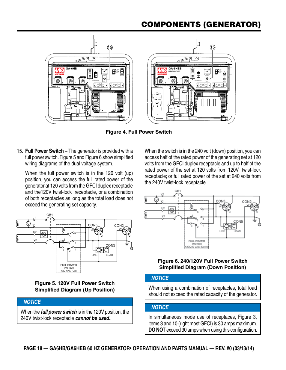 Components (generator), Figure 4. full power switch | Multiquip GA-6HEB User Manual | Page 18 / 86