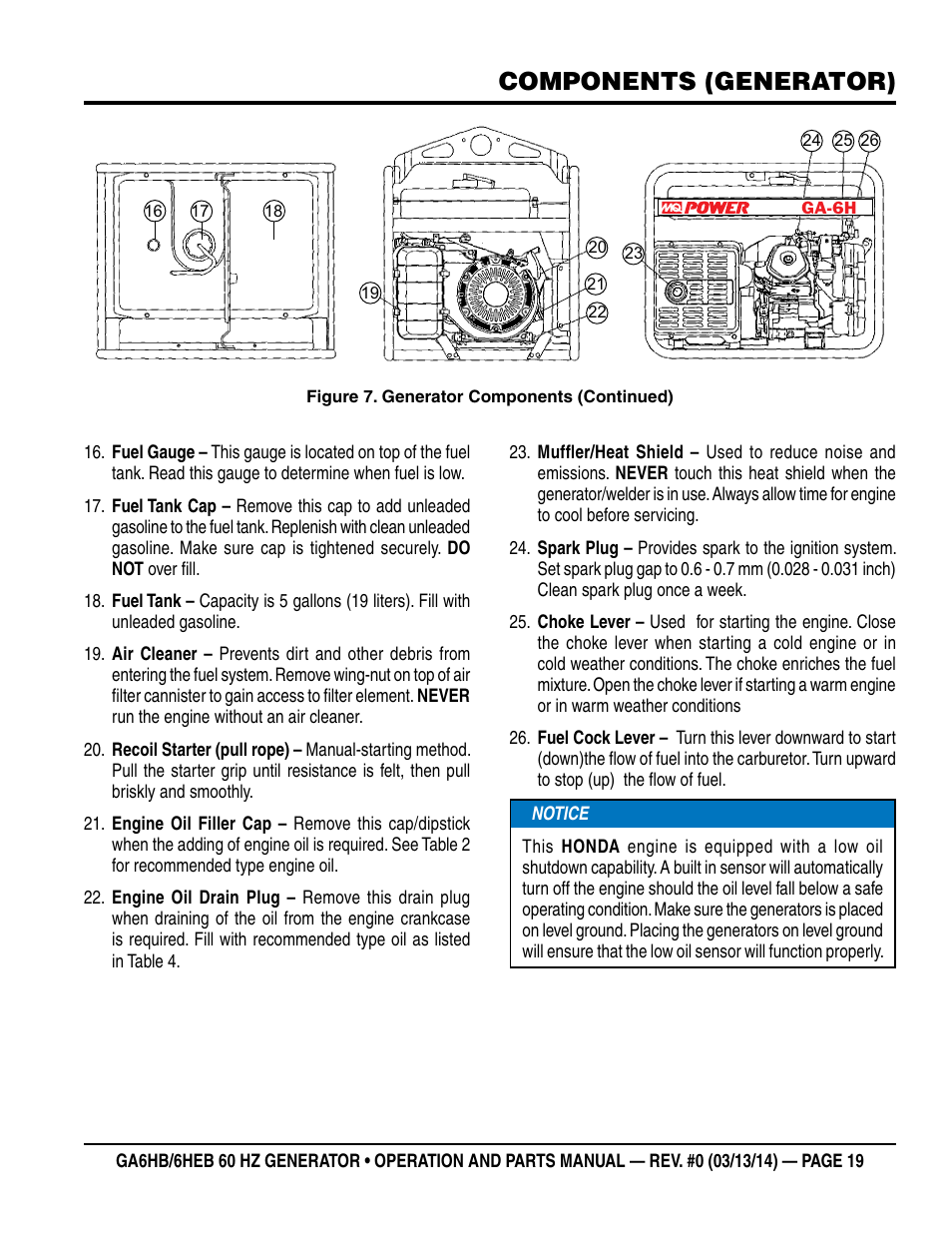 Components (generator) | Multiquip GA-6HEB User Manual | Page 19 / 86