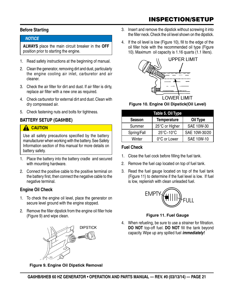 Inspection/setup | Multiquip GA-6HEB User Manual | Page 21 / 86