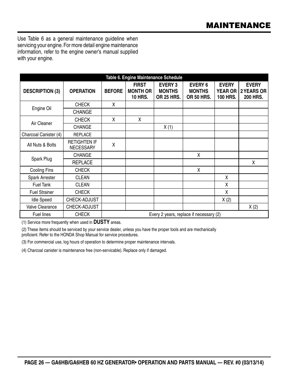 Maintenance | Multiquip GA-6HEB User Manual | Page 26 / 86