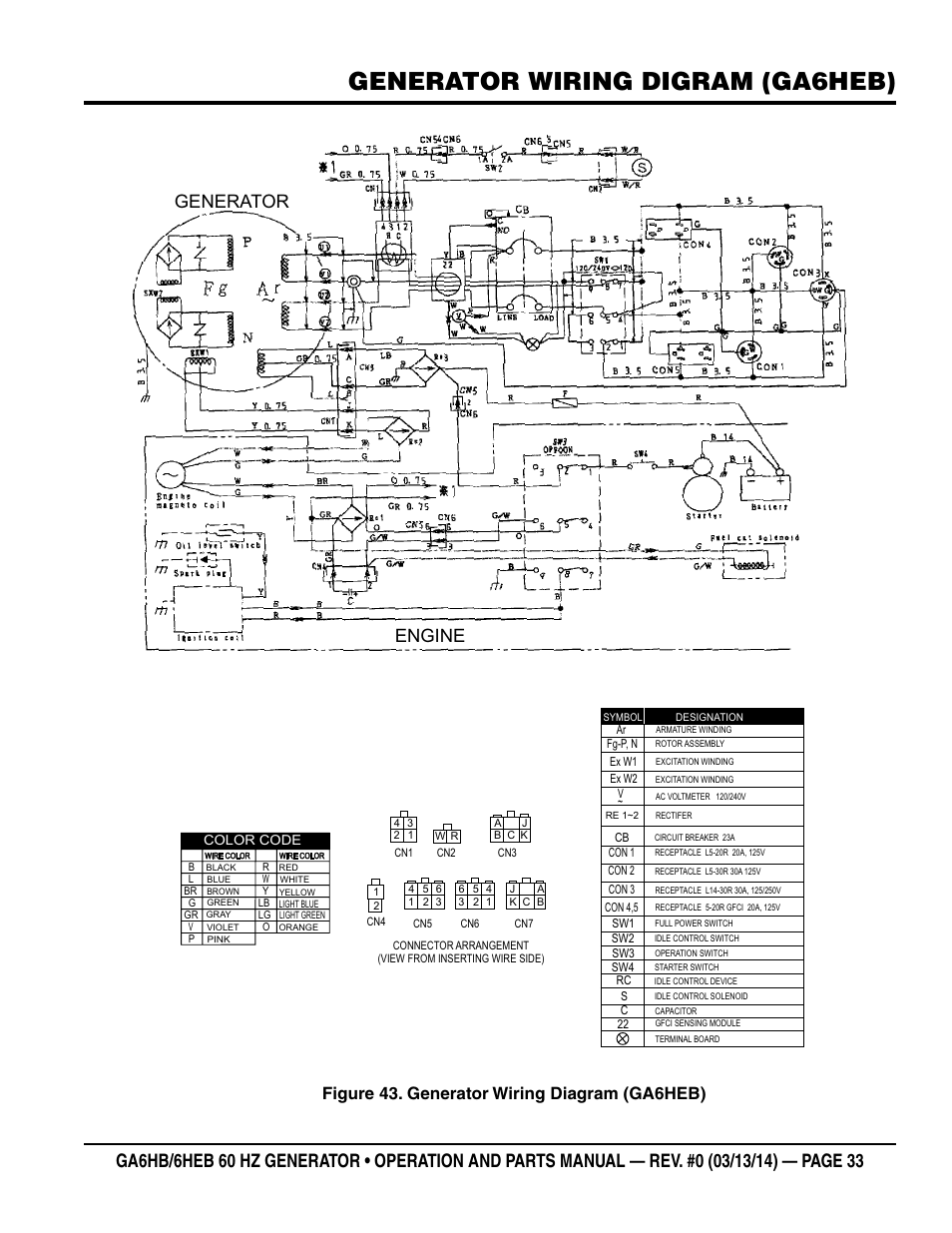 Generator wiring digram (ga6heb), Generator engine, Figure 43. generator wiring diagram (ga6heb) | Multiquip GA-6HEB User Manual | Page 33 / 86