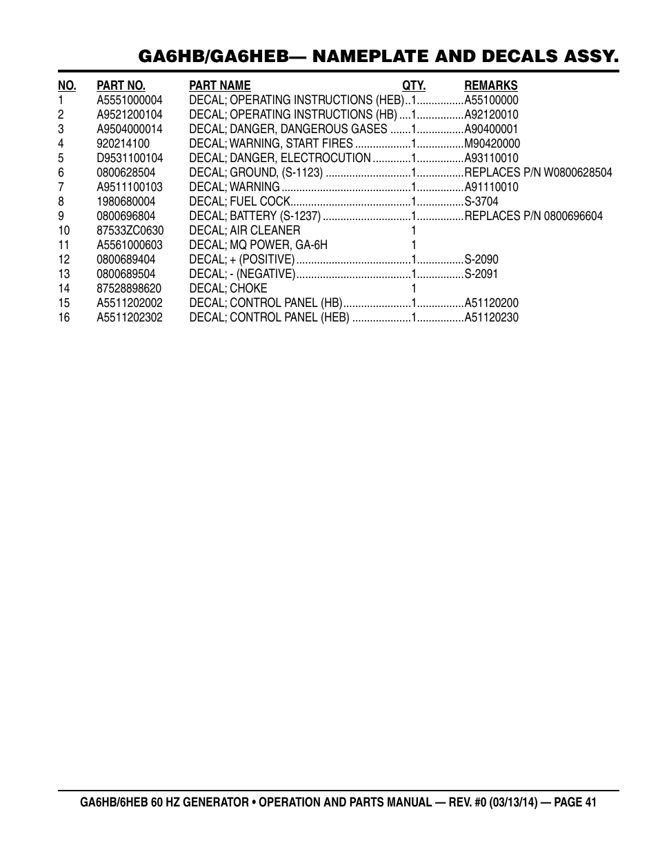 Ga6hb/ga6heb— nameplate and decals assy | Multiquip GA-6HEB User Manual | Page 41 / 86