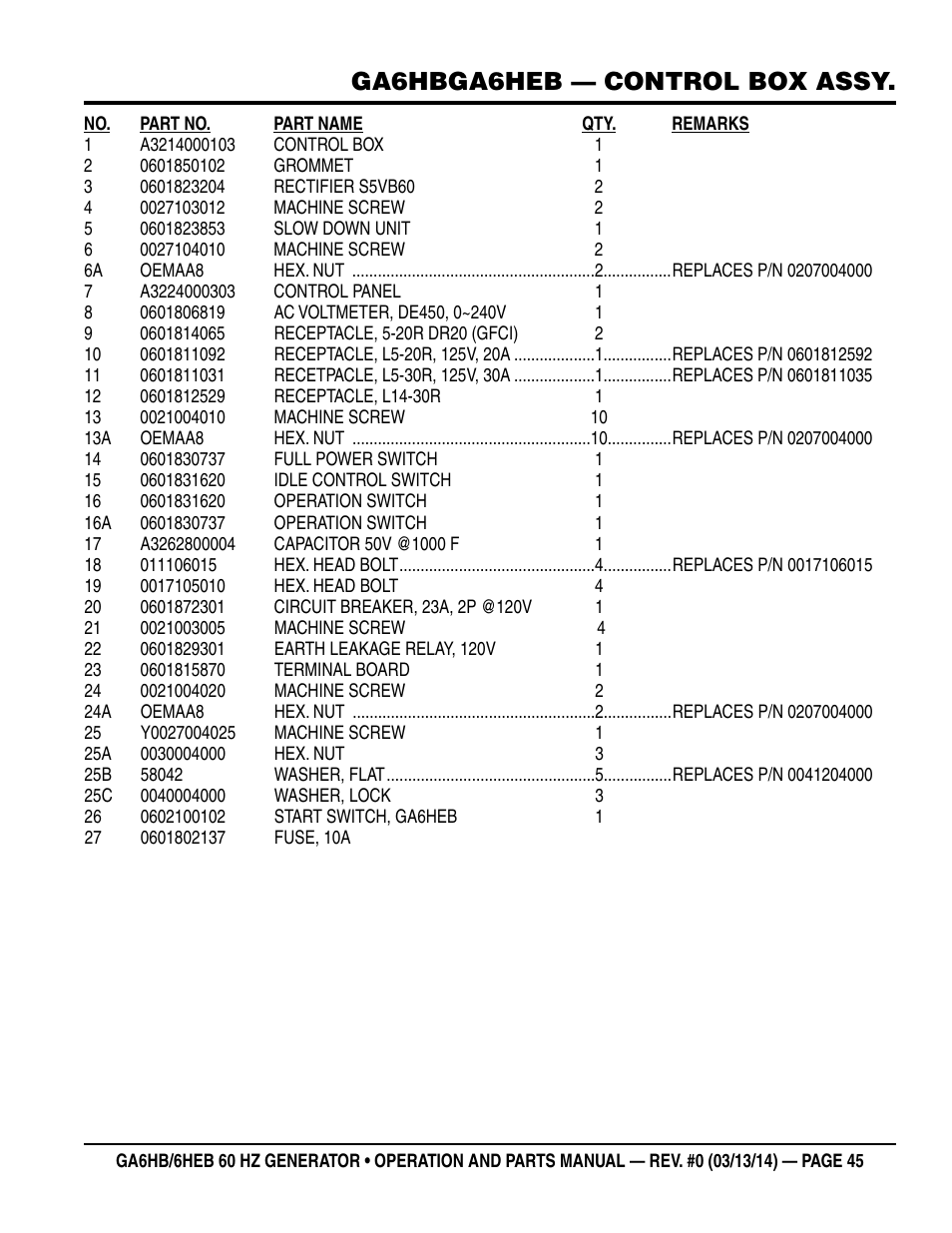 Ga6hbga6heb — control box assy | Multiquip GA-6HEB User Manual | Page 45 / 86