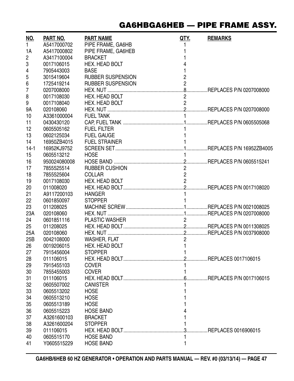 Ga6hbga6heb — pipe frame assy | Multiquip GA-6HEB User Manual | Page 47 / 86