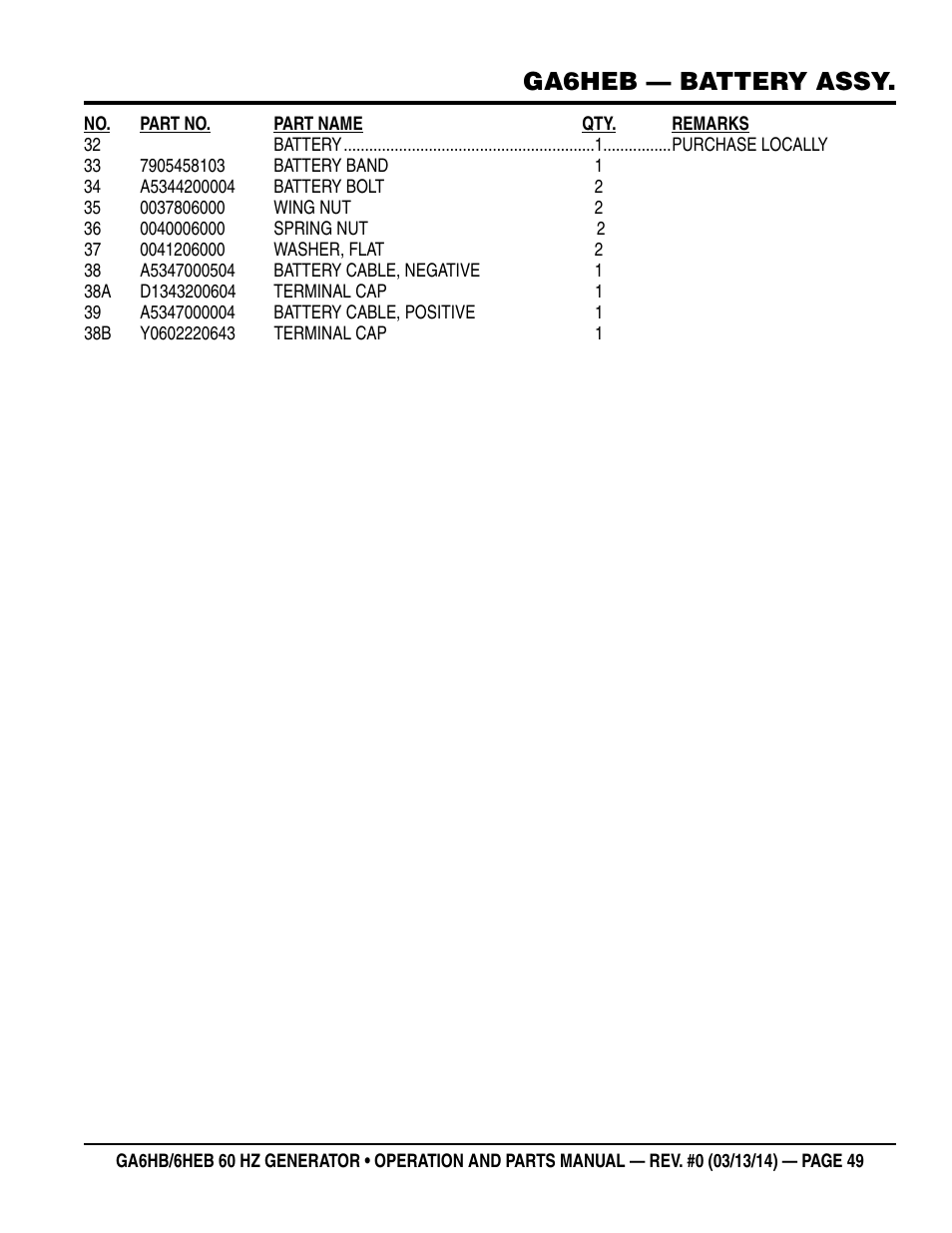 Ga6heb — battery assy | Multiquip GA-6HEB User Manual | Page 49 / 86