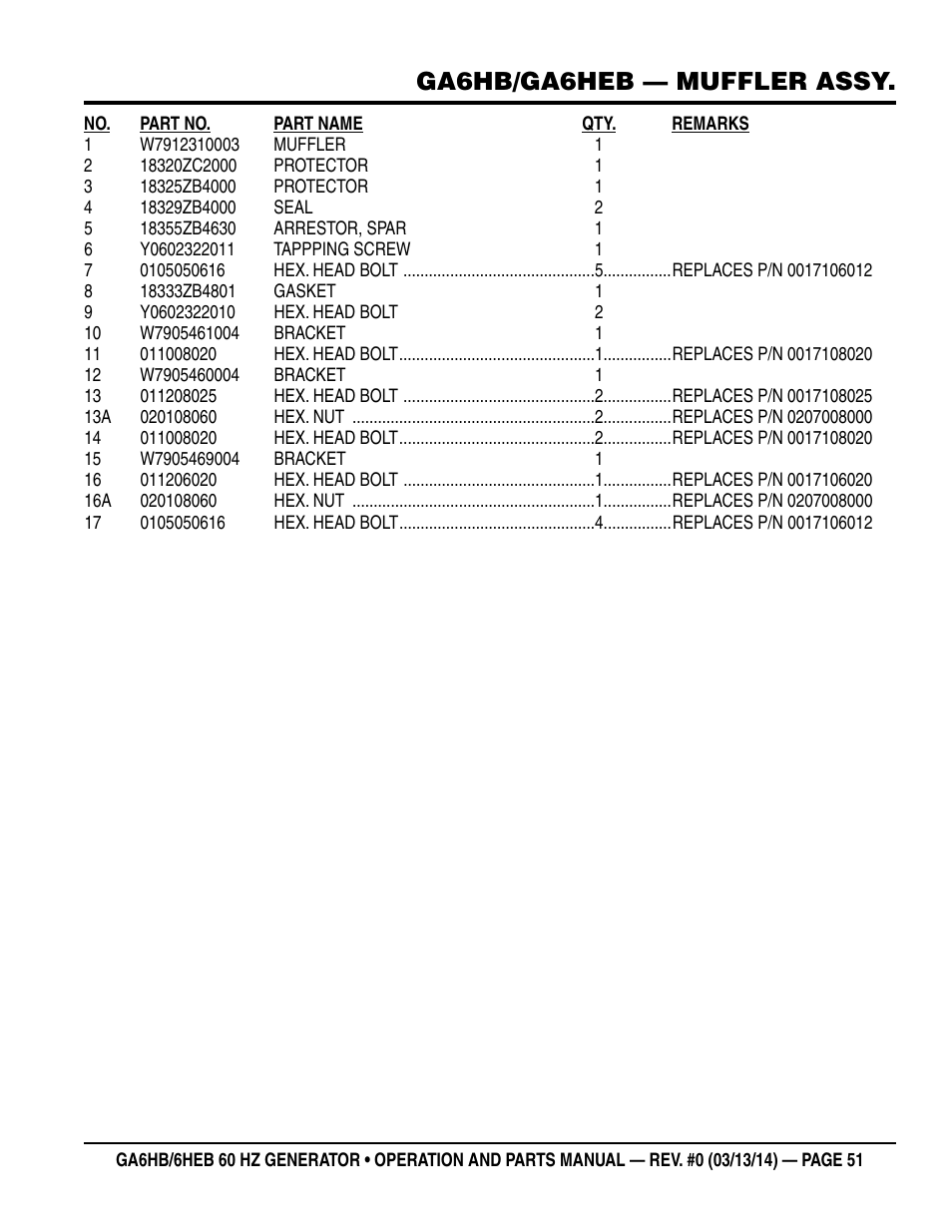 Ga6hb/ga6heb — muffler assy | Multiquip GA-6HEB User Manual | Page 51 / 86